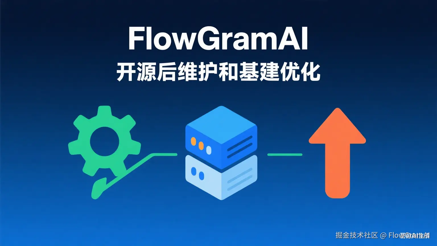 模型对比.png