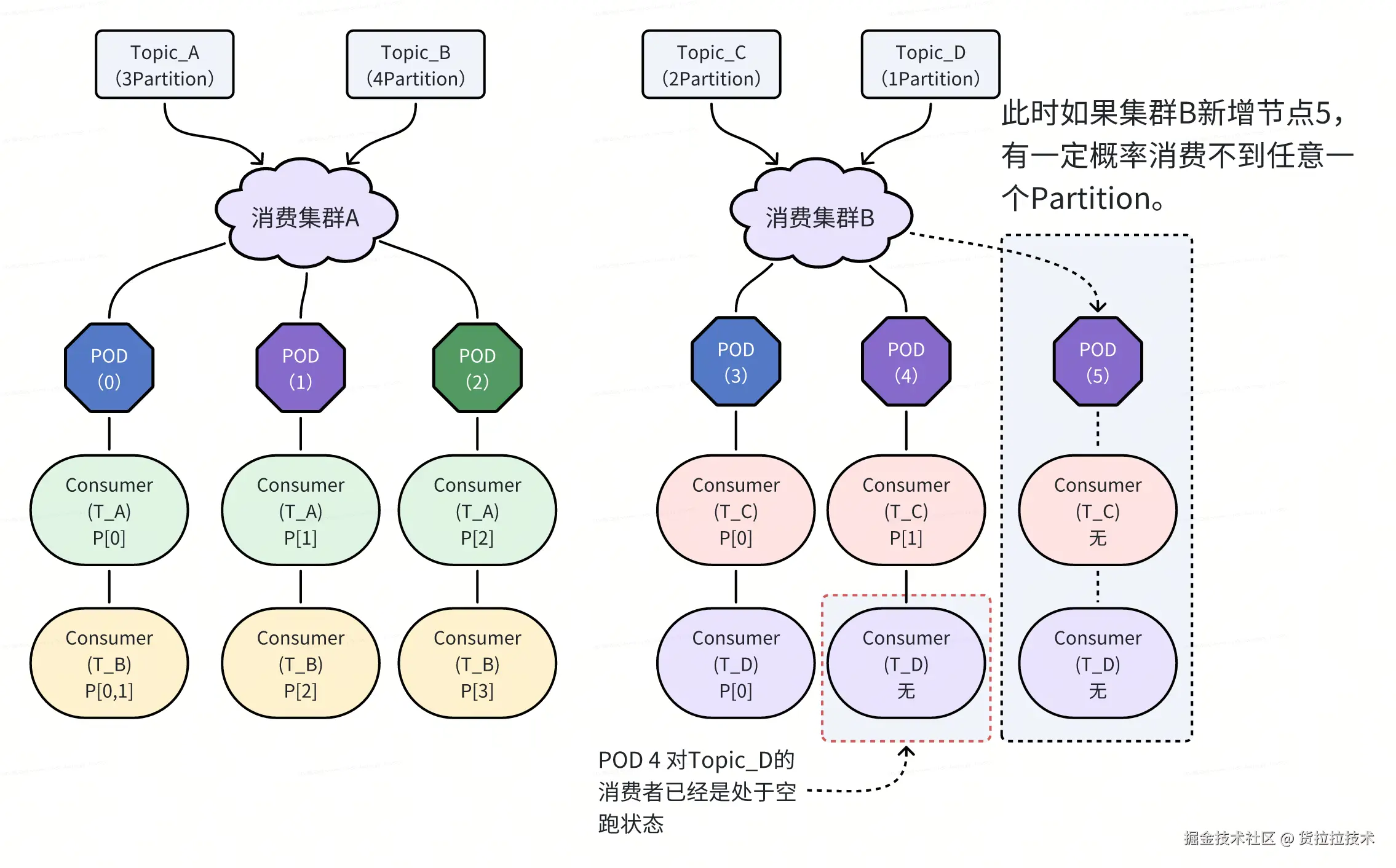 图3.png