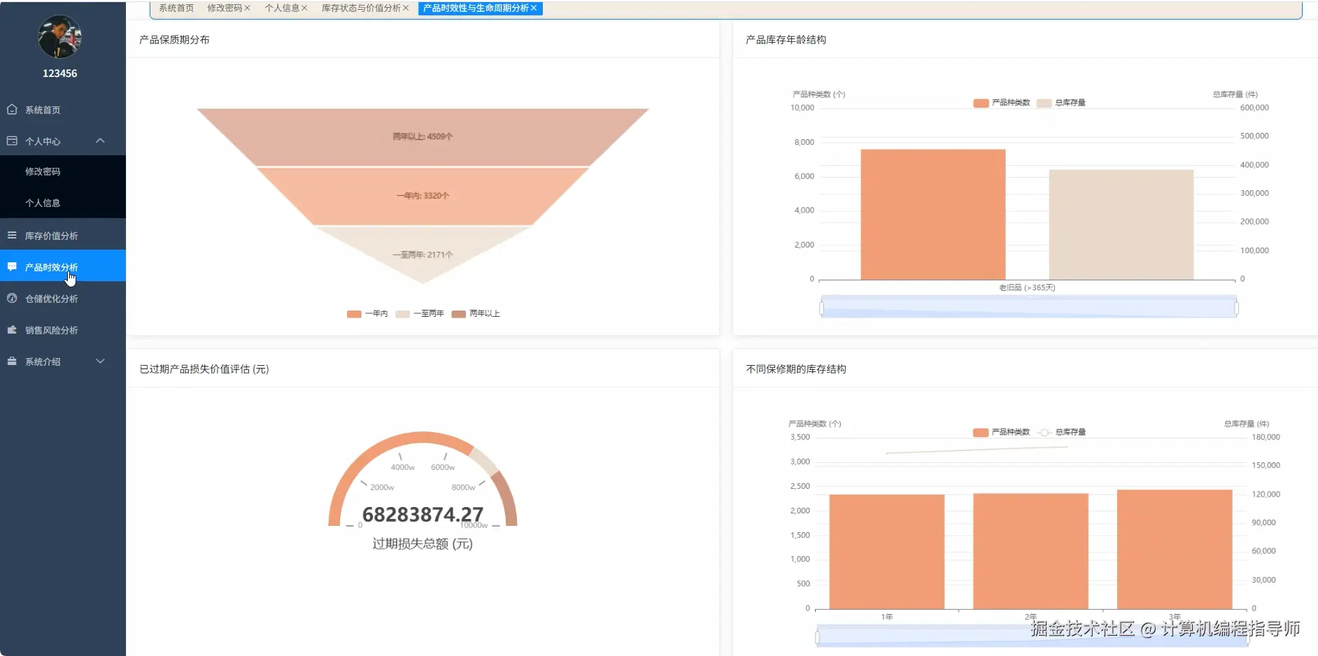 产品时效分析.png