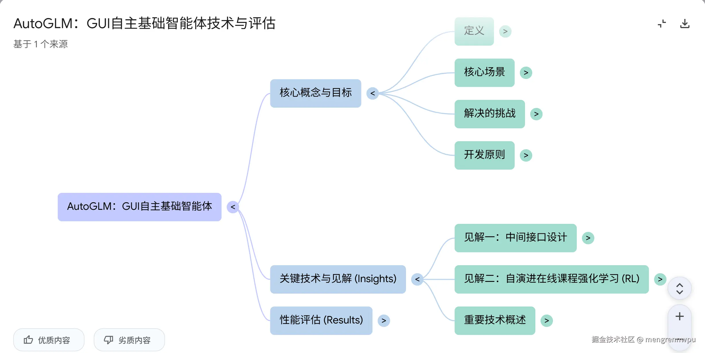 5. 思维导图生成.png