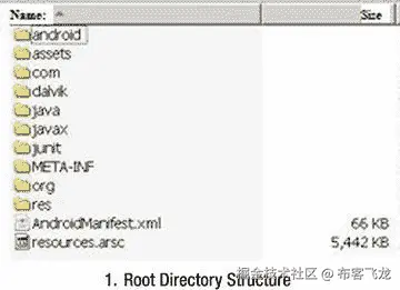 A978-1-4842-0100-8_3_Fig10a_HTML.jpg