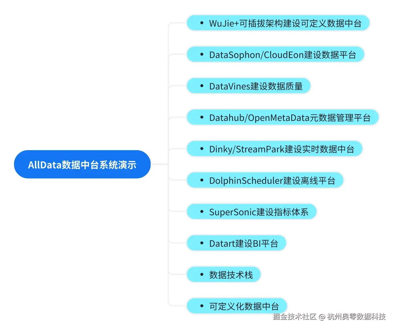 微信图片_20241202113356.png