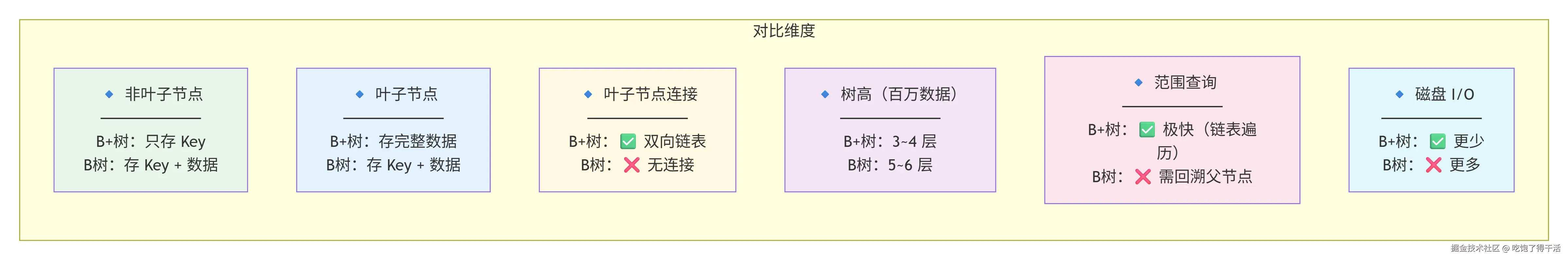 deepseek_mermaid_20260901_b96dcb.png
