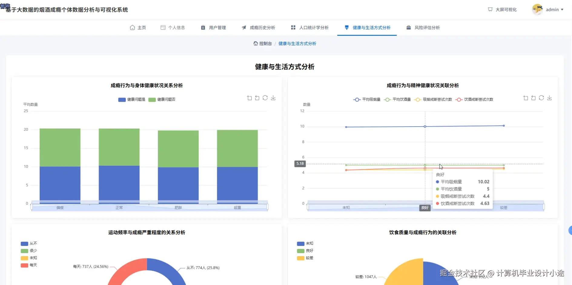 健康与生活方式分析.png