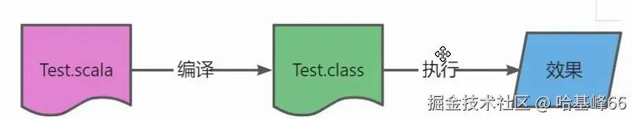 2025-9-3 10-4-51.JPG