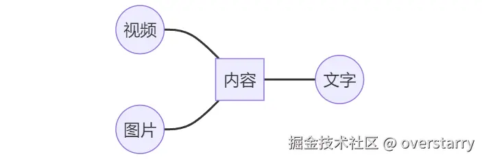 Snipaste_2024-08-24_00-33-32.png