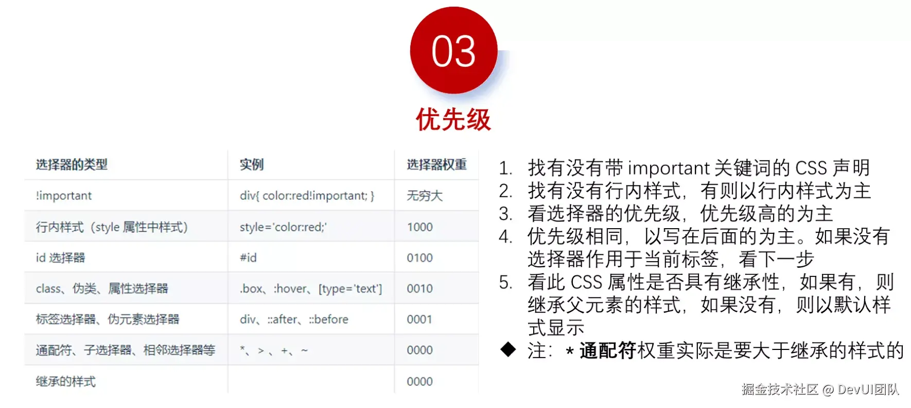 css3.webp
