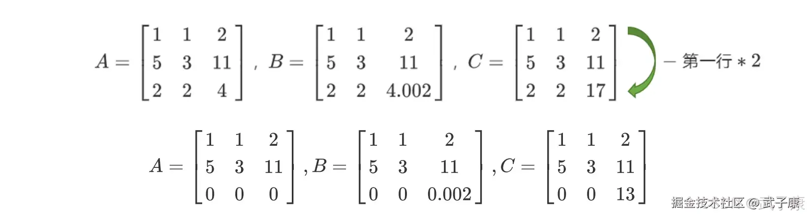 矩阵满秩的充分必要条件