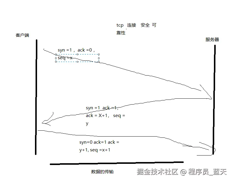 image-20230110213401413.png