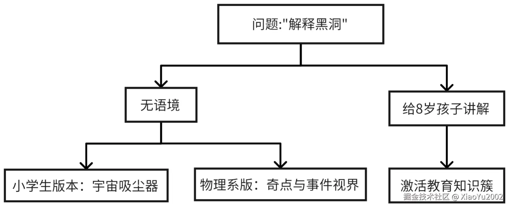 image-20250717022517192