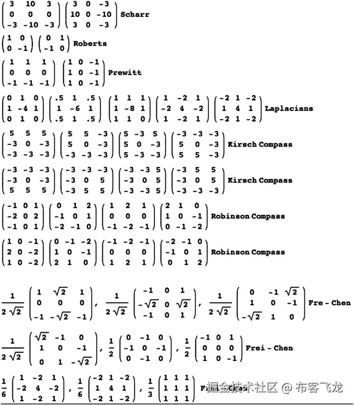 9781430259299_Fig02-13.jpg
