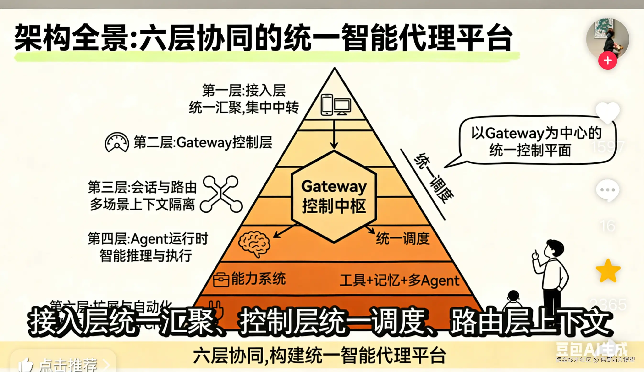 冯伟简历内容总结 (10).png