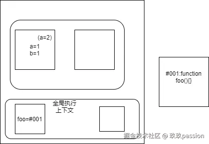 未命名绘图.drawio.png