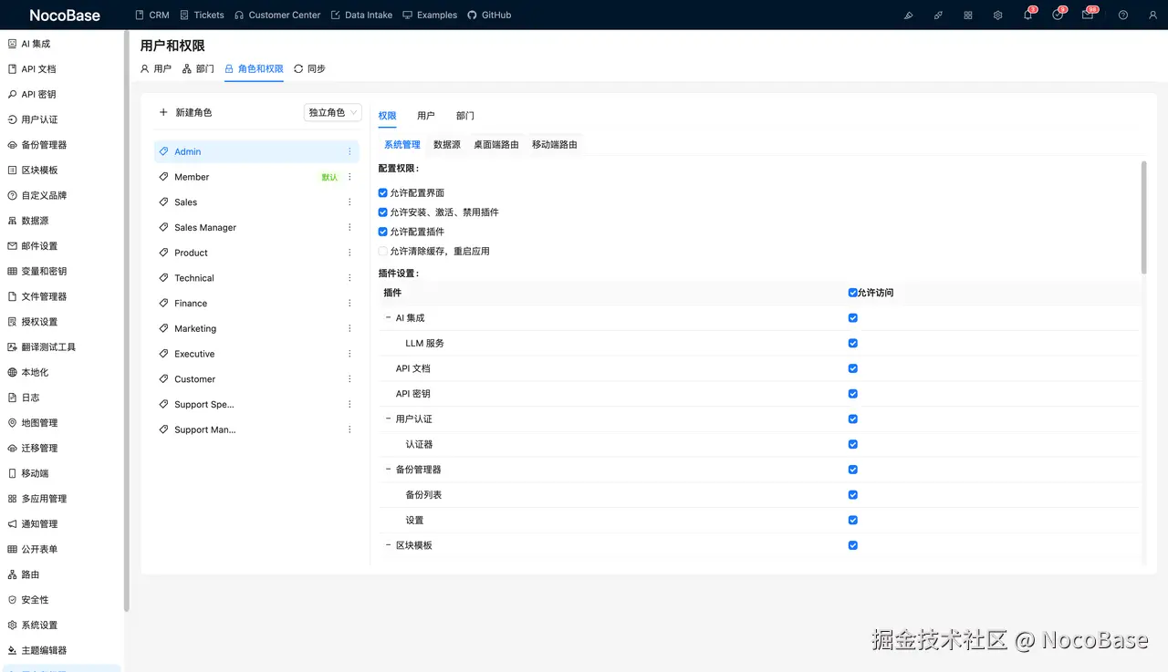 What Are Their Roles?