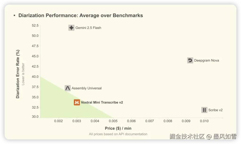 iShot_2026-02-08_21.29.48