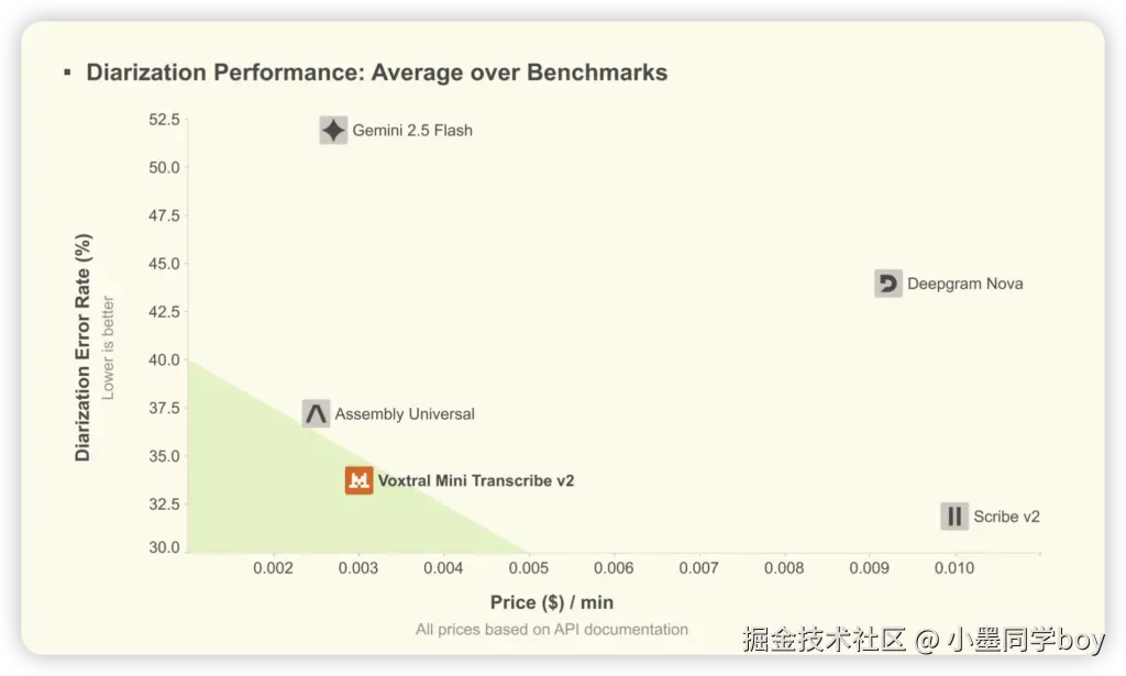 iShot_2026-02-08_21.29.48