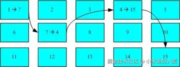 image-20250506212829181