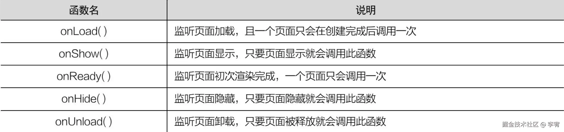 image-20240909104604518