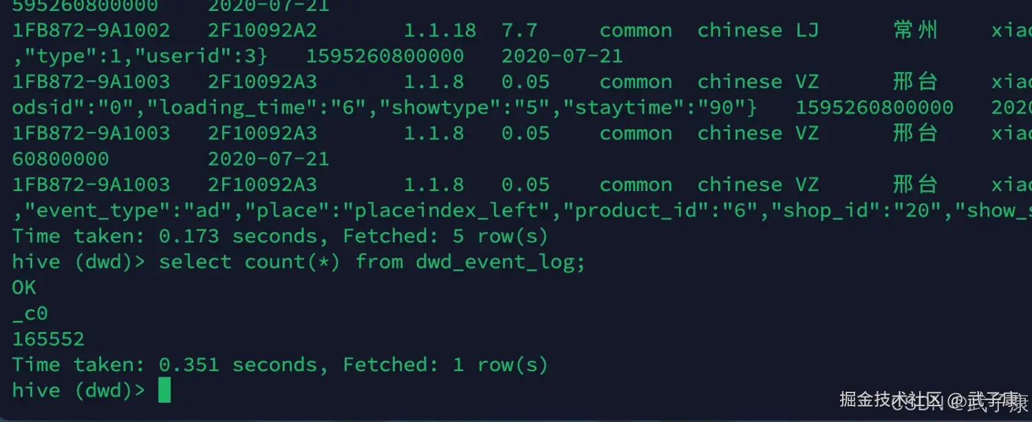 离线数仓 广告业务 查看 Hive 数据
