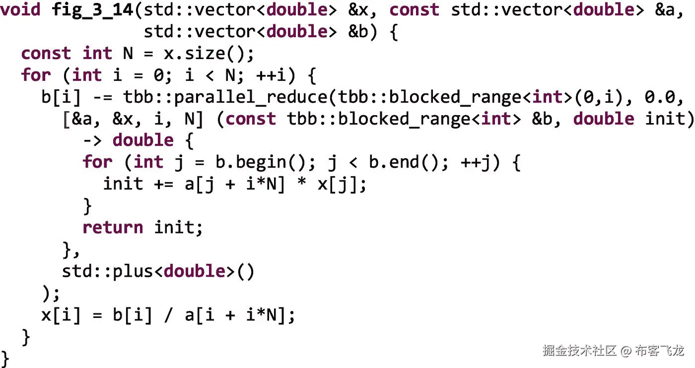 ../img/466505_1_En_3_Fig14_HTML.png