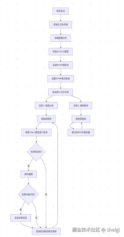 image-20250427163834788