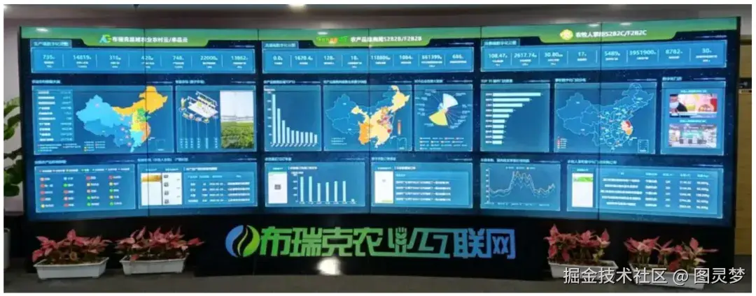 做智慧农业，必知的十大解决方案：智慧农业解决方案，资料大全