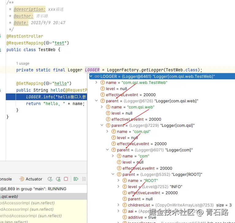 Logger父子关系件