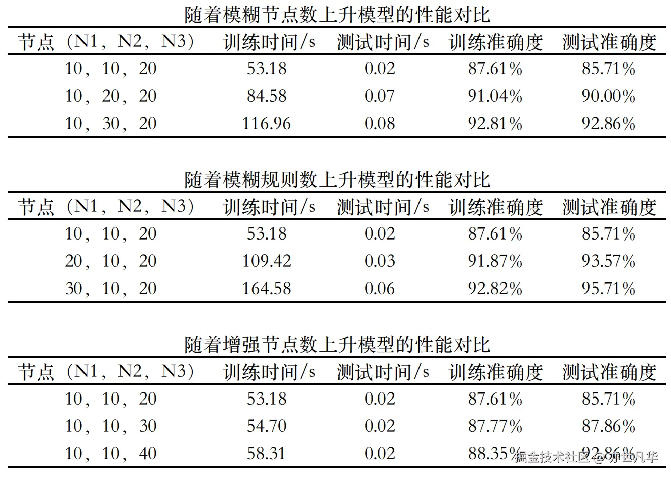 1720883179505_截屏20240713230331.png