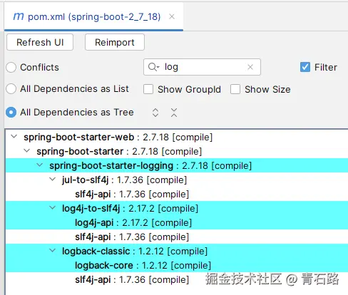 log依赖
