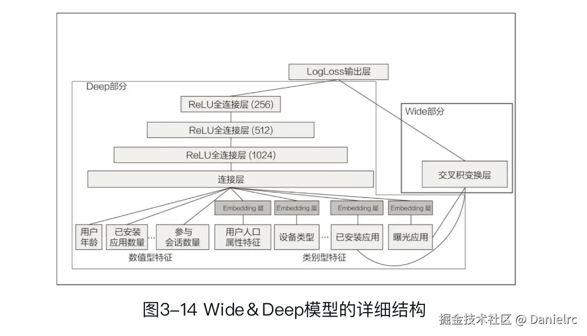 截屏2024-08-04 17.28.34.png