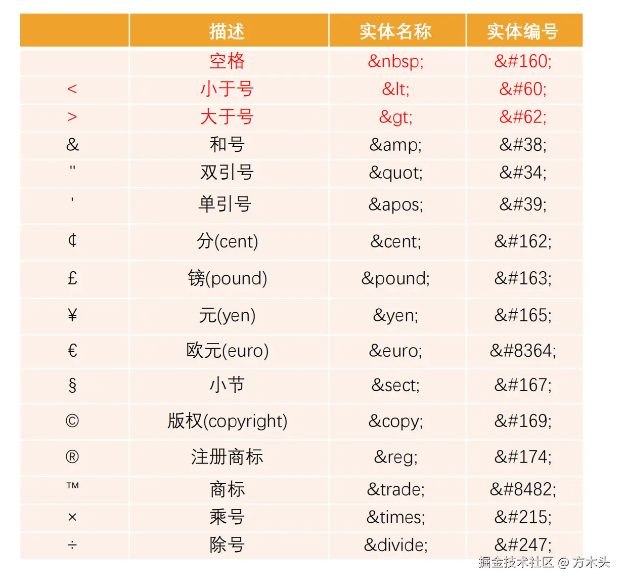 截屏2026-02-02 18.44.17.png