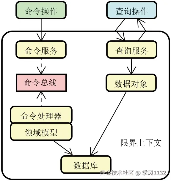 figure_0263.jpg