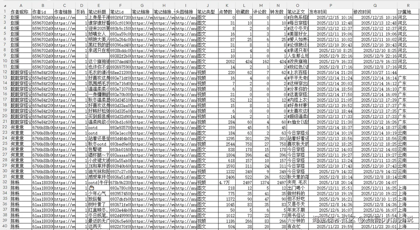 采集结果-笔记详情数据