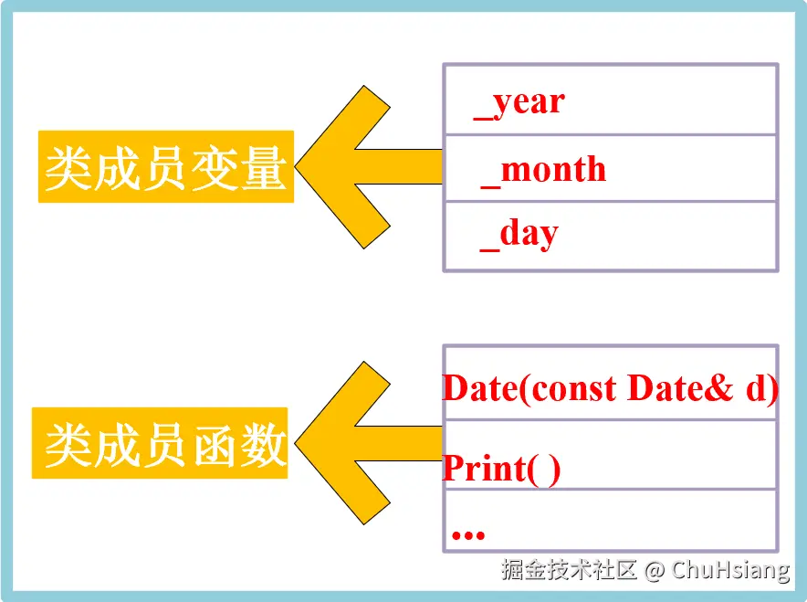 image-20230219215935973