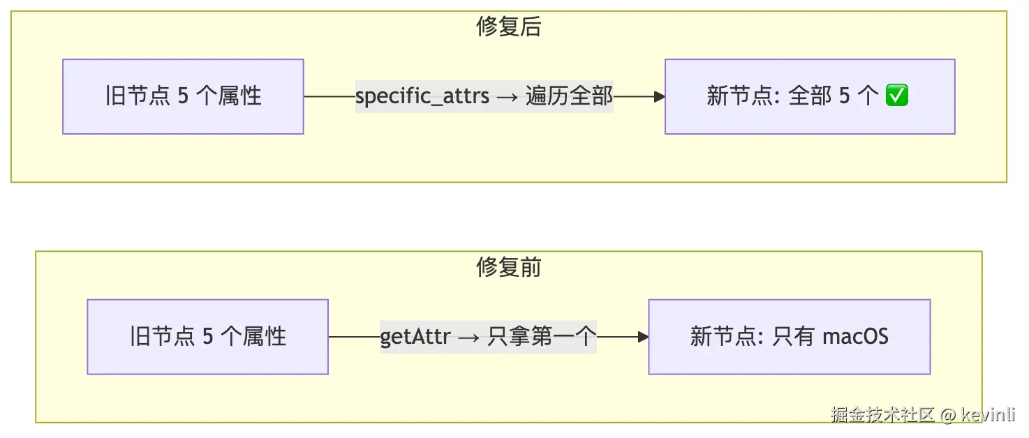 myblog_output-7.png