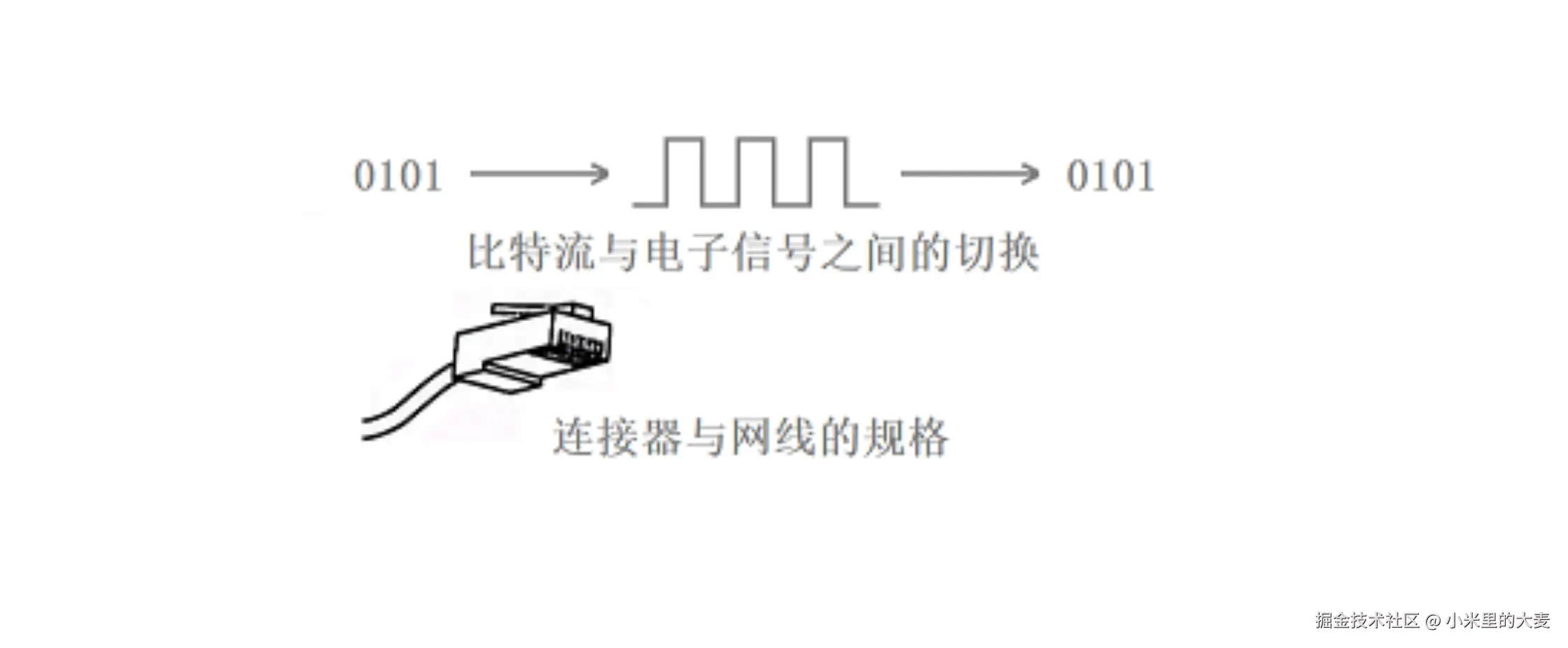 PixPin_2025-08-08_13-27-25