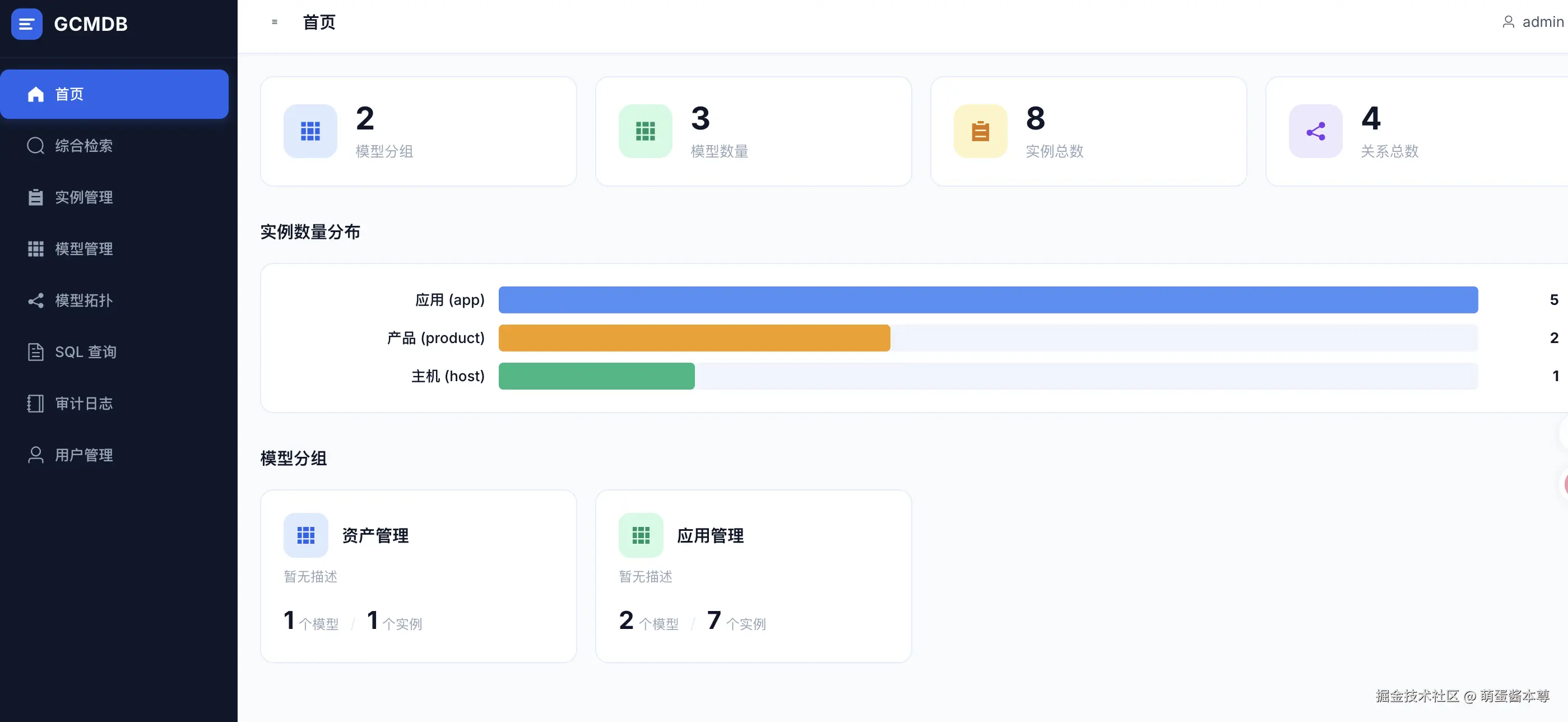 2_dashboard.png