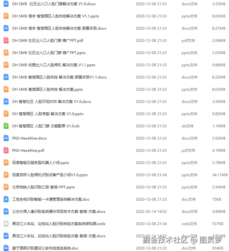 人脸识别解决方案