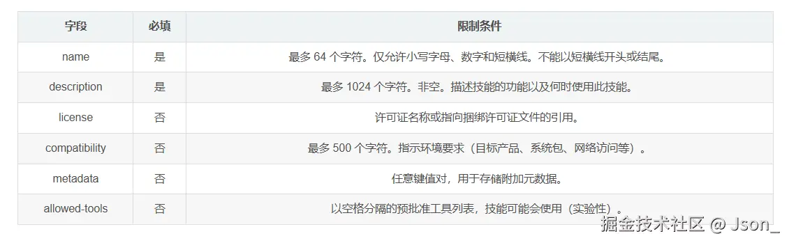 a53901d504a4b1ae991c16df0e269db4.png