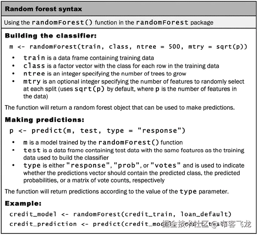文本描述自动生成