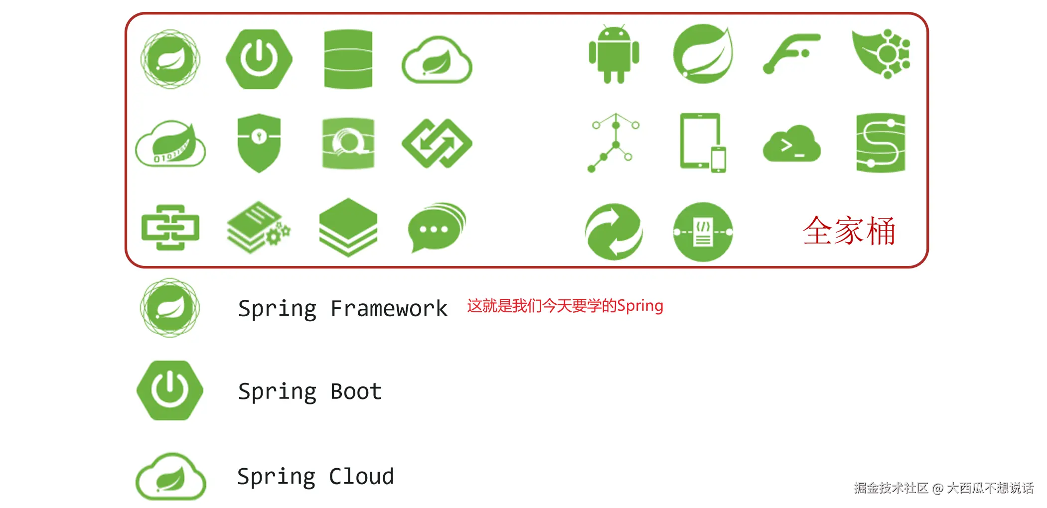 image-20210729171850181.png