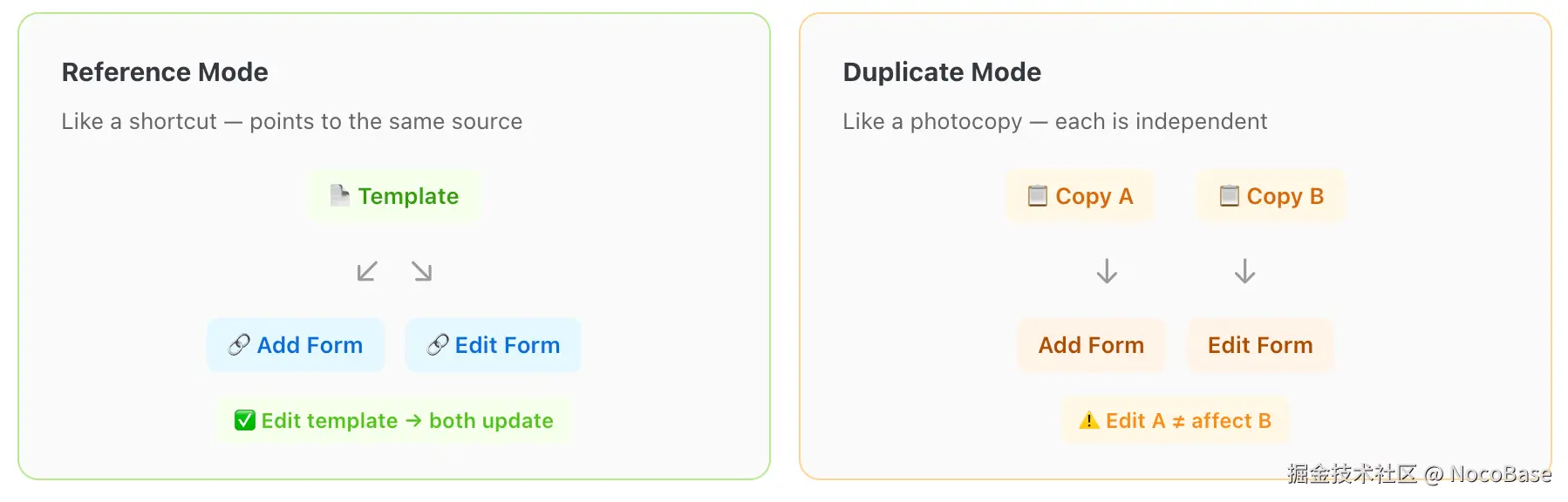 04-forms-and-details-2026-03-13-18-39-05