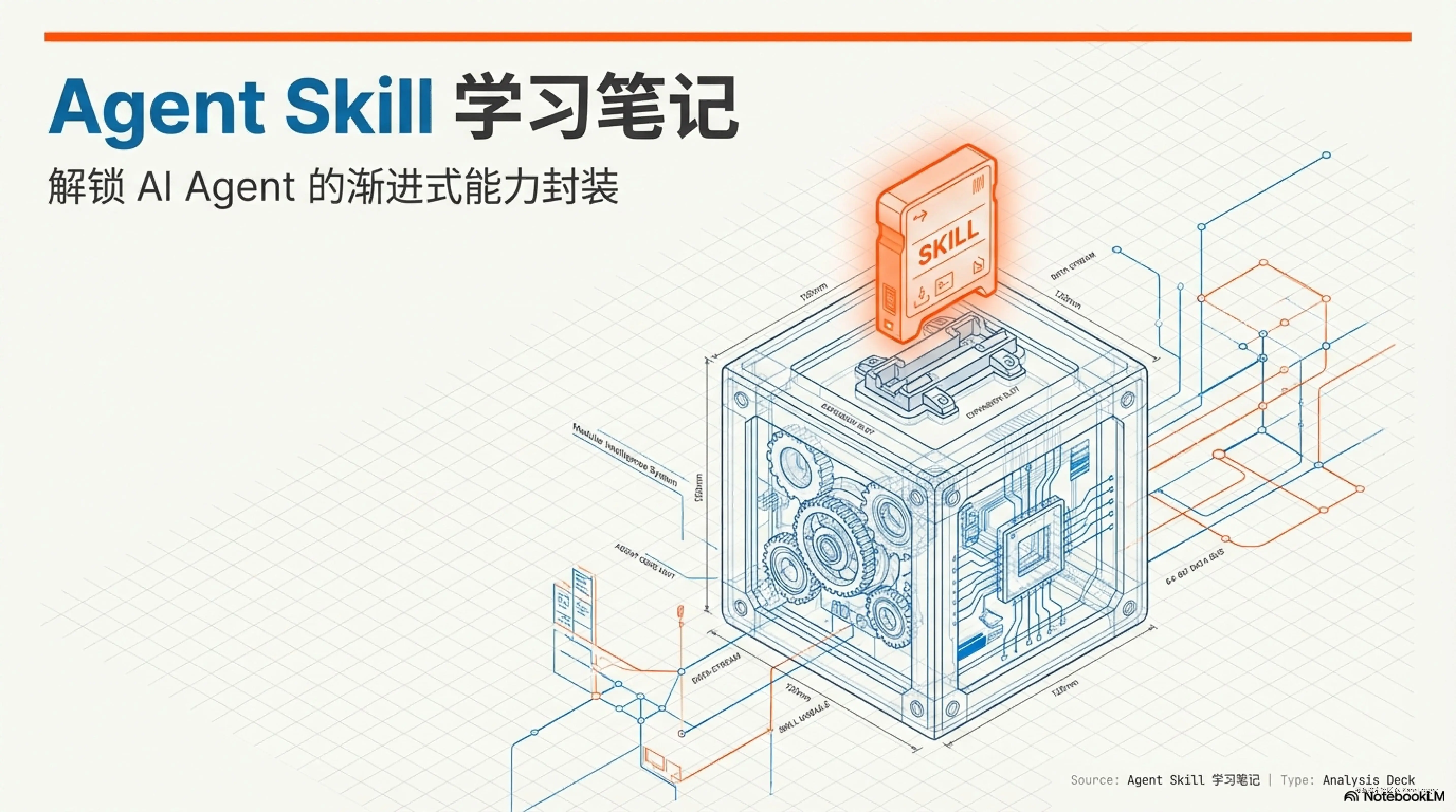 Agent_Skills_Progressive_Capability_Encapsulation-图片-0.jpg