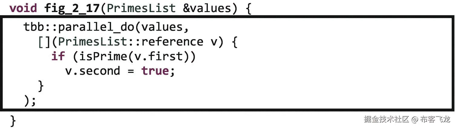 ../img/466505_1_En_2_Fig17_HTML.png