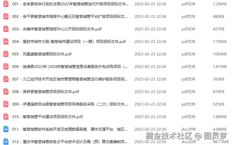 智慧城管解决方案