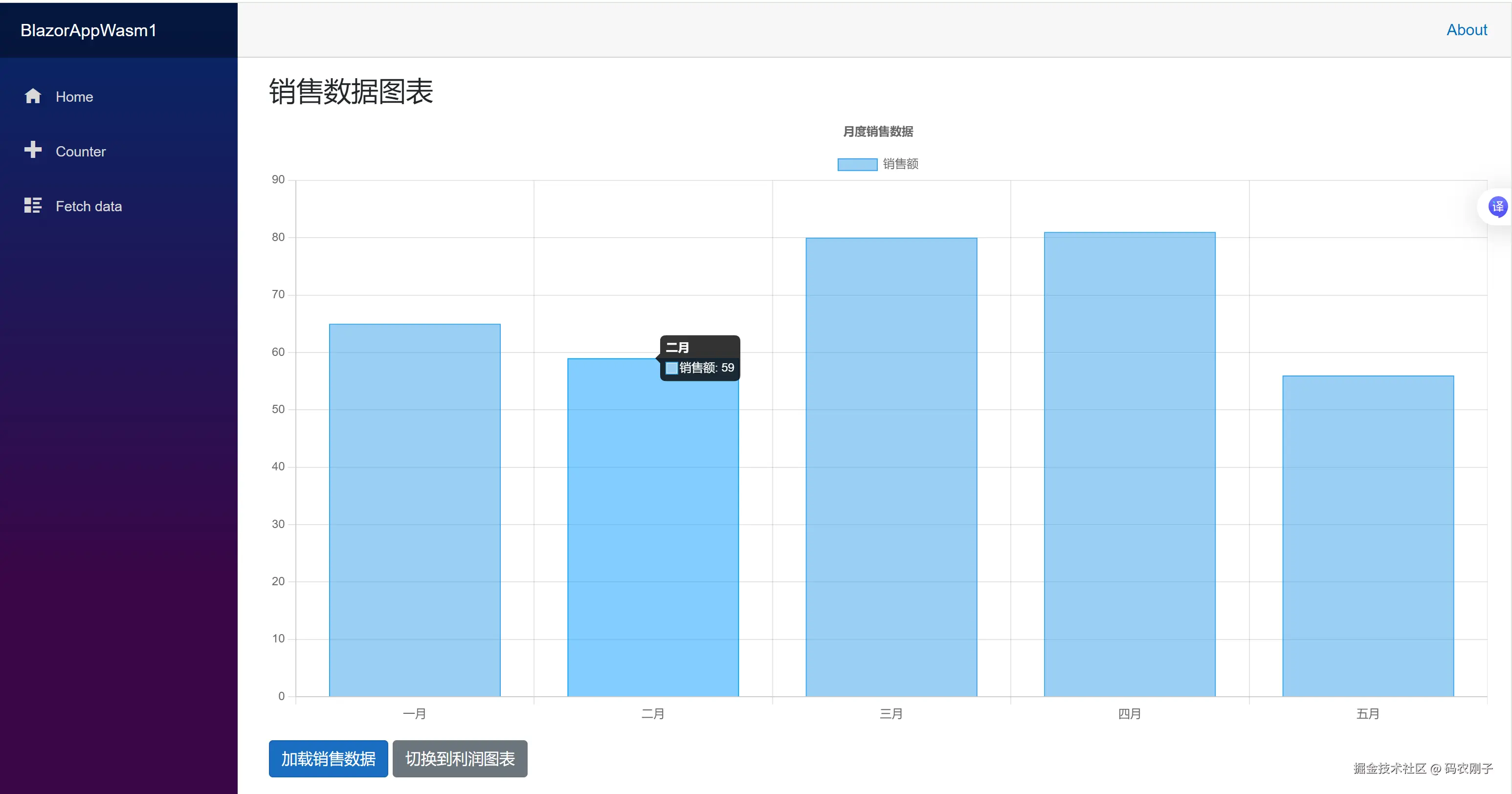 ASP.NET Core Blazor 核心功能三：Blazor与JavaScript互操作——让Web开发更灵活