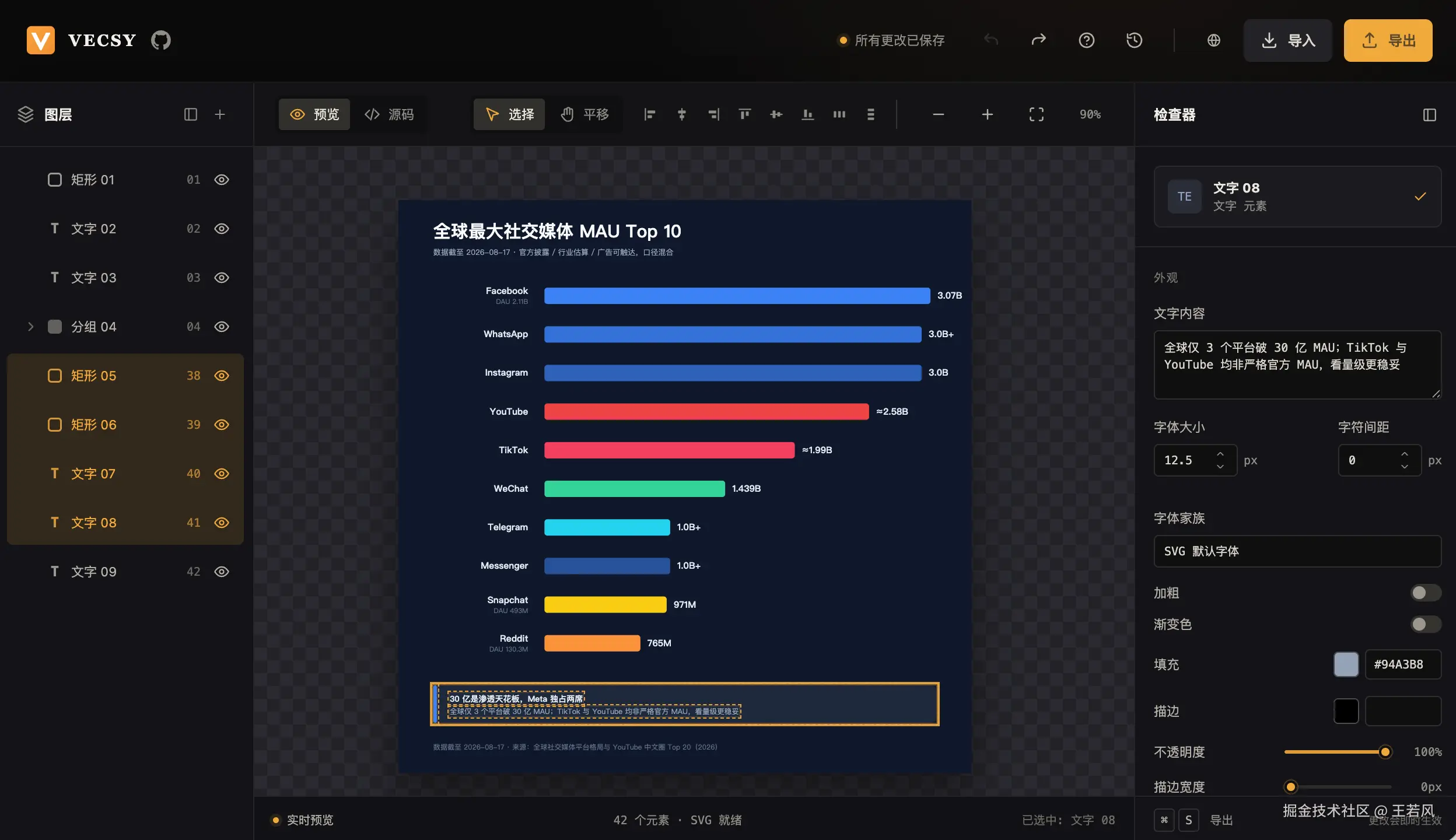 图层连续多选与非连续多选