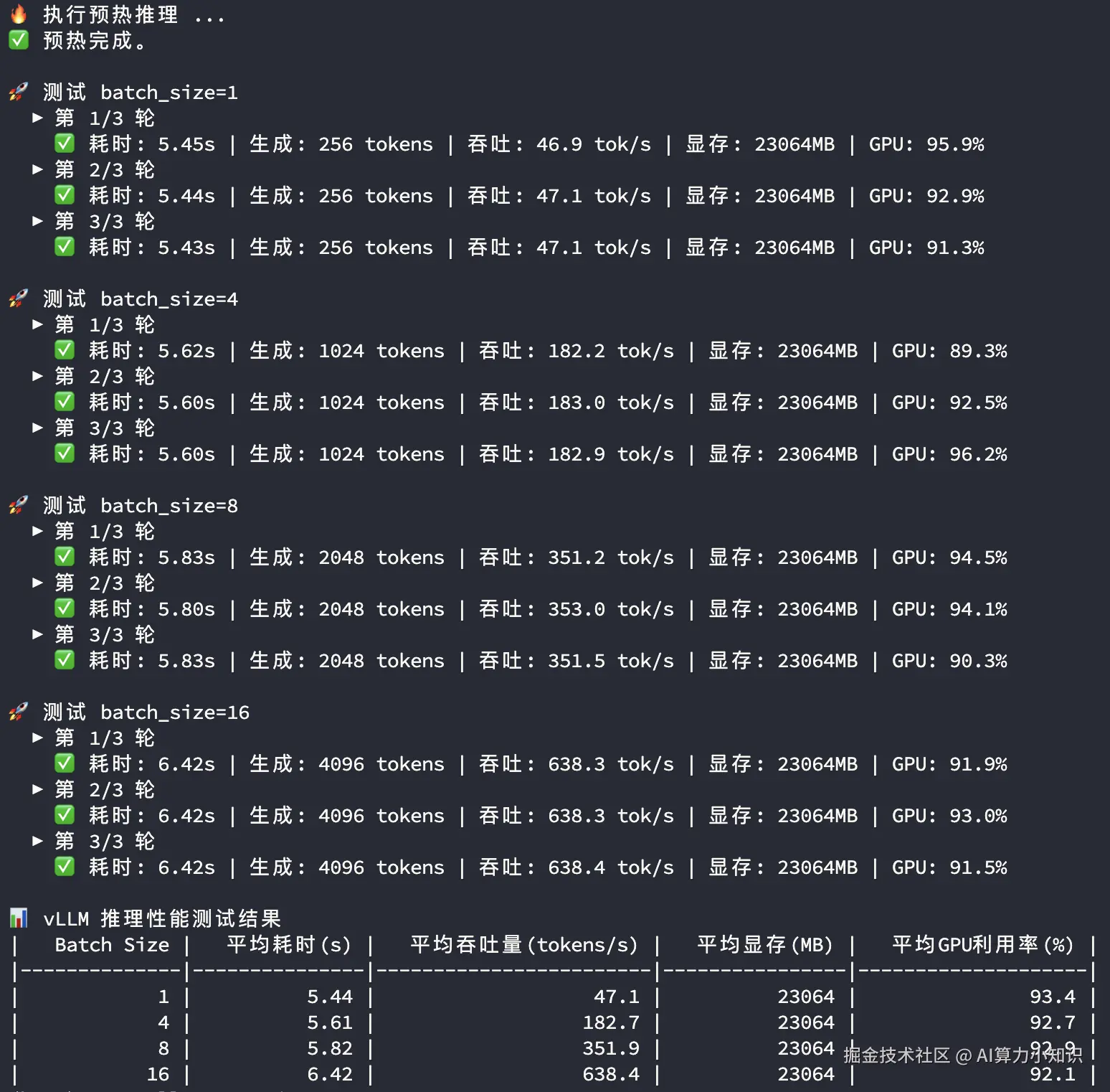 3090-vLLM大模型推理测试结果.png