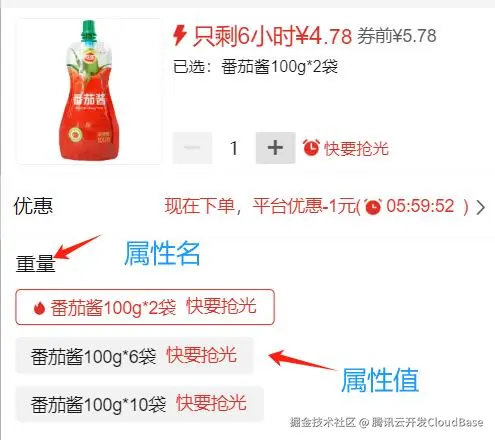 商品示例