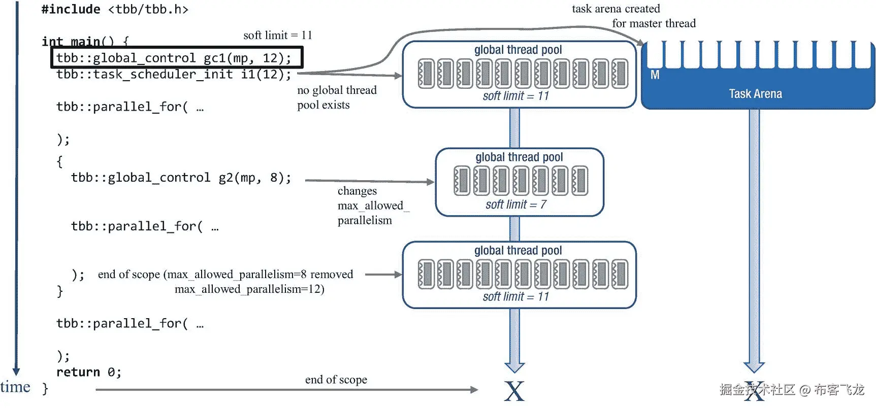 ../img/466505_1_En_11_Fig15_HTML.png
